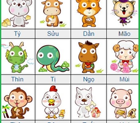 đánh lô đề theo con vật chotlo.com